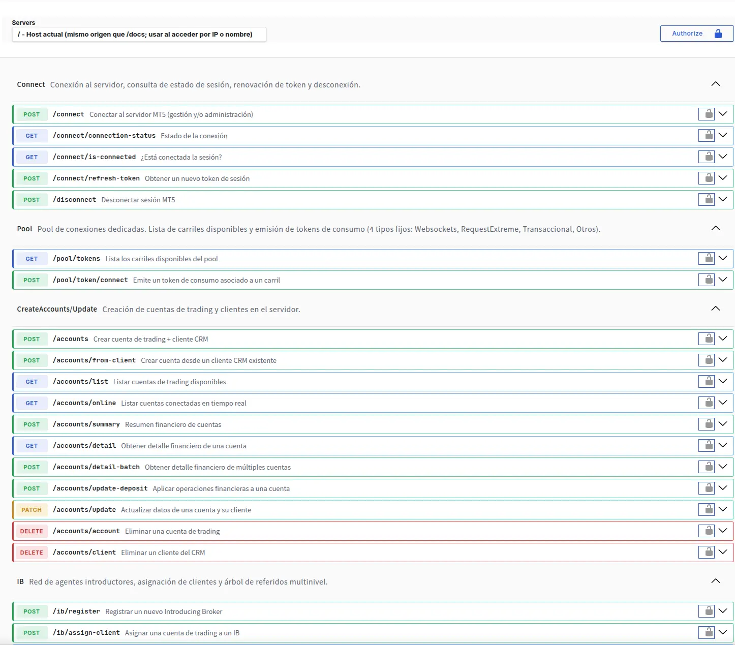 Documentación interactiva Swagger de la API para probar endpoints